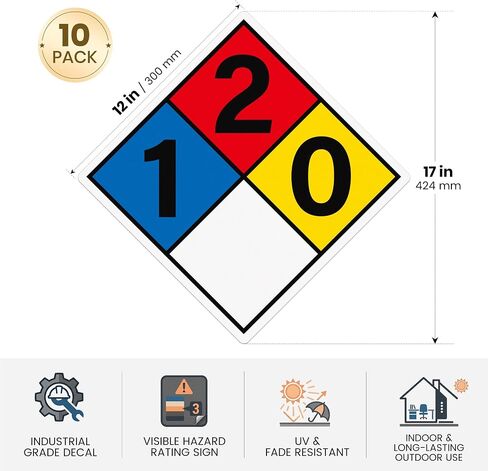 NFPA 704 Placard Diamond 1-2-0-0 12 Inch Diamond Label 10 Pack | NFPA Sign, Laminated Adhesive Vinyl, Weatherproof, Hazard Stickers, Industrial Chemical Storage in Kuwait