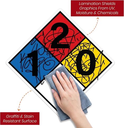 NFPA 704 Placard Diamond 1-2-0-0 12 Inch Diamond Label 10 Pack | NFPA Sign, Laminated Adhesive Vinyl, Weatherproof, Hazard Stickers, Industrial Chemical Storage in Kuwait