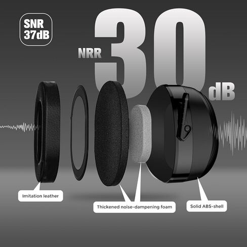 سماعات ProCase كبيرة جدًا SNR 37dB لإلغاء الضوضاء سماعات أذن NRR 30dB | حماية السمع للبالغين، تقليل الضوضاء، تعديل الحجم الواسع ومريح - أسود in Kuwait
