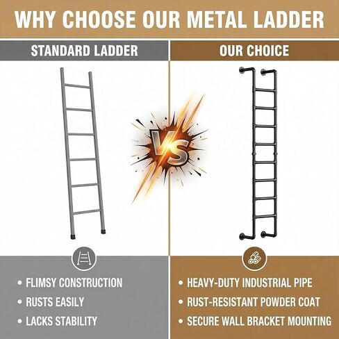 8FT/244CM Wall Mounted Ladder, 8-Rung Heavy Duty Metal Loft Ladder 355lbs, Black Loft Bed Ladder with Hardware, Wall Mounted Climbing Ladder for Attic Access, Basement, Dormitory, Duplex & Tiny House in Kuwait
