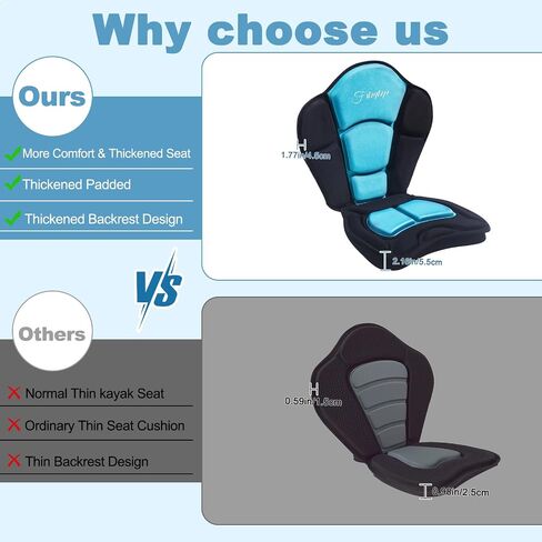 Thickened Kayak Seats - Premium Shockproof Seats with Back Support for Kayaking, Canoeing, Fishing, Paddle Boarding - Comfort, Versatility and Extra Storage (Green, 1 pcs) in Kuwait