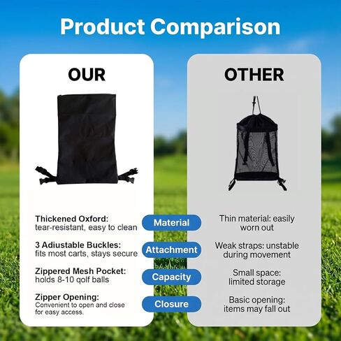 Golf Push Cart Accessories - Golf Storage Bag and Organizer, Oxford Cloth with 3 Adjustable Buckles, Zipper Closure, Inner Waterproof Coating & Inner Mesh Pocket for Universal Golf Push Carts(Black) in Kuwait