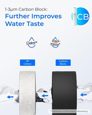 فلتر Waterdrop RT-2CFCB، بديل لنظام فلتر المياه التناضح العكسي Waterdrop T3-C (𝐂𝐅*𝟐 + 𝐂𝐁*𝟏)، مجموعة لمدة عام واحد in Kuwait