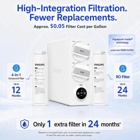 Philips 600 GPD Reverse Osmosis Water Filter, Low Filter Cost & Self-Cleaning RO System, 2.3:1 Pure to Drain Under Sink, Tankless RO Water Filtration, Reduces TDS, NSF/ANSI 372 Certified, AUT9360 in Kuwait