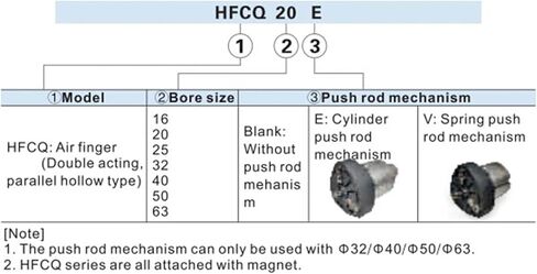 ملحقات F-HFCQ F-HFCQ32 F-HFCQ40 F-HFCQ50 F-HFCQ63 ملحقات آلية قضيب الدفع لأسطوانة الهواء ملحقات قابض الهواء (F-HFCQ32E) in Kuwait