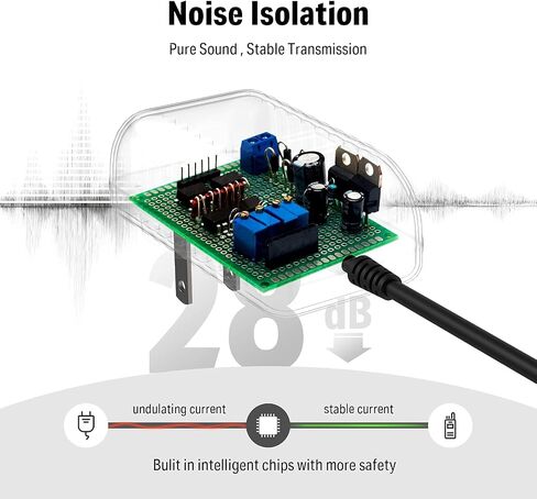 Donner DPA-1 Guitar Pedal Power Supply Adapter and Circle Looper Pedal Drum Machine in Kuwait