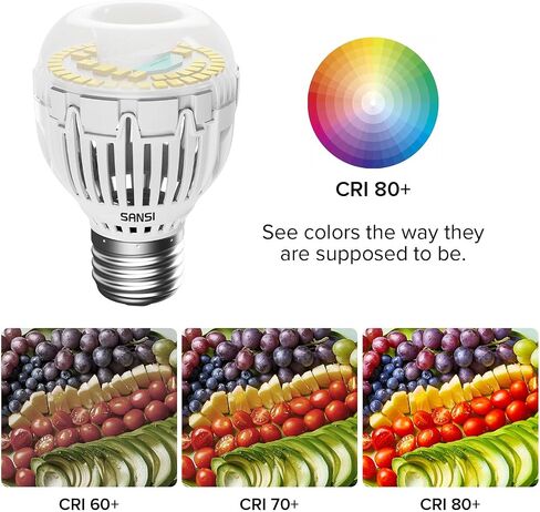 SANSI 130W يعادل A15 LED لمبة الضوء، 2000 لومن 5000K لمبة ضوء النهار الأبيض، توفير الطاقة 25000 ساعة عمر غير قابل للتعتيم 15W LED لمبة للإضاءة المنزلية، 4 عبوات in Kuwait