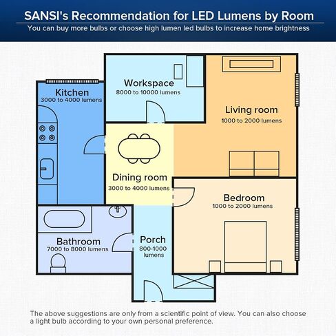 SANSI 130W يعادل A15 LED لمبة الضوء، 2000 لومن 5000K لمبة ضوء النهار الأبيض، توفير الطاقة 25000 ساعة عمر غير قابل للتعتيم 15W LED لمبة للإضاءة المنزلية، 4 عبوات in Kuwait