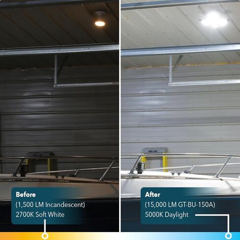 لمبة GT-Lite بقدرة 15,000 لومن LED قابلة للتعديل بأربعة ألواح، تستخدم فقط 140 وات، ضوء النهار، قاعدة E26، ضوء جراج LED لمستودع ورشة العمل الداخلية in Kuwait