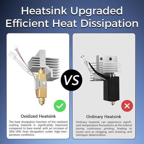 3 قطع لCentauri Carbon 2/CC2 السيراميك Hotend 0.4 مم فوهة نحاسية من الفولاذ المقوى - طارد طابعة ثلاثية الأبعاد نهاية ساخنة/جورب سيليكون لرأس الطباعة، حوض حرارة، ثيرمستر خرطوشة التسخين (ليس لكربون Centauri) in Kuwait
