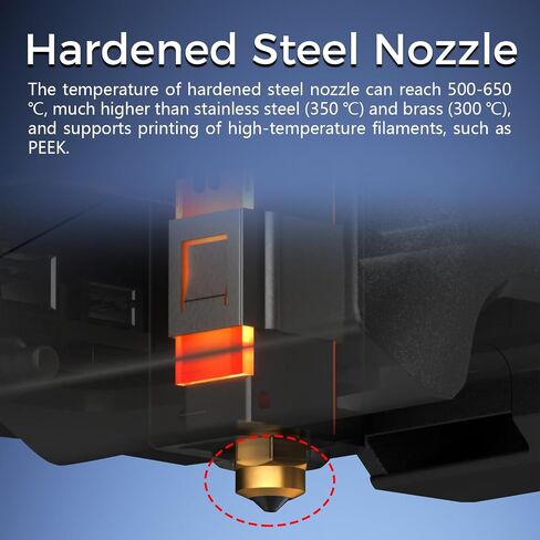 3 قطع لCentauri Carbon 2/CC2 السيراميك Hotend 0.4 مم فوهة نحاسية من الفولاذ المقوى - طارد طابعة ثلاثية الأبعاد نهاية ساخنة/جورب سيليكون لرأس الطباعة، حوض حرارة، ثيرمستر خرطوشة التسخين (ليس لكربون Centauri) in Kuwait
