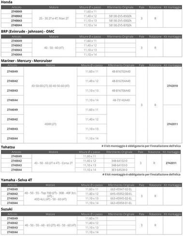 سولاس أميتا الدعامة AL 3B 11.1 بوصة 14 بوصة RH in Kuwait