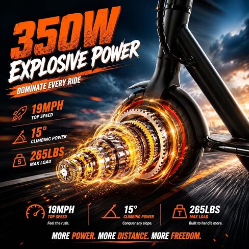 Electric Scooter with Seat for Adults, 350W Motor, 19 MPH Top Speed, 15 Miles Range, Folding Commuter E Scooter with Storage, 8.5 inch Solid Tires, Dual Brake, App Control, UL2272 Certified in Kuwait