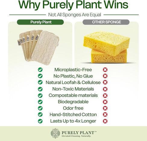 Purely Plant Loofah Dish Sponge 6 Pack–Non Toxic, 100% Plastic Free, Compostable & Biodegradable Premium Kitchen Scrubber, Plant Based, Non-Scratch Scouring Pad for Sink, Tile & Grout Cleaning Luffa in Kuwait