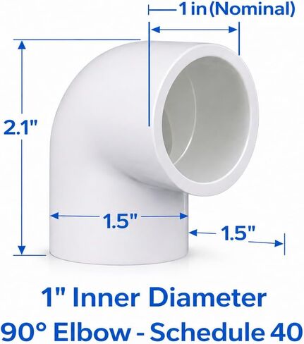 1 بوصة كوع PVC 90 درجة SCH 40 Slip x Slip 15 Pack | تركيبات السباكة الثقيلة in Kuwait