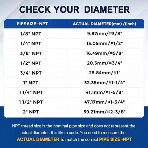 2 حزمة 304 تجهيزات أنابيب الفولاذ المقاوم للصدأ 1 "G الموضوع ذكر × 1" NPT موضوع أنثى الأنابيب المناسب محول، G إلى NPT محول in Kuwait