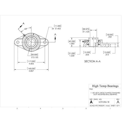1-1/8 Inch Set Screw Mounted 2 Bolt Flange Bearing, Pack of 2 in Kuwait
