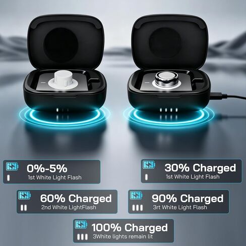 حافظة شحن حلقية ذكية لـ Oura Ring Gen 5 وGen 4 وGen 3، محطة شاحن سفر محمولة بقدرة 1000 مللي أمبير في الساعة، تناسب جميع أحجام Ring Gen 5 Gen 4 | الجيل الثالث (الشاحن الرسمي غير متضمن) in Kuwait
