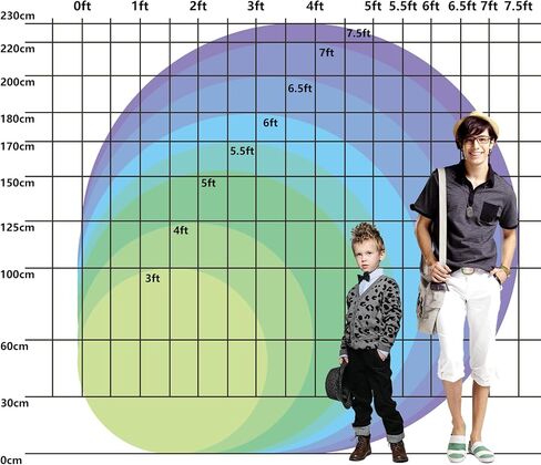 Polyester Diameter 6.5ft Round Baseball Backdrop Cover Baseball Fan Theme Party Photography Background Sports Lover Birthday Party Decoration Supplies Adult Boys Portrait Studio Photo Prop in Kuwait