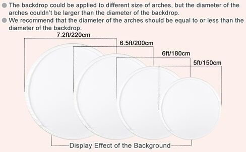 Polyester Diameter 6.5ft Round Baseball Backdrop Cover Baseball Fan Theme Party Photography Background Sports Lover Birthday Party Decoration Supplies Adult Boys Portrait Studio Photo Prop in Kuwait