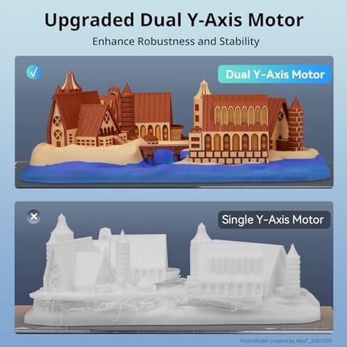 (حزمة 8 ألوان) طابعة Anycubic Kobra 3 Max Combo ثلاثية الأبعاد، 8 ألوان مذهلة مع 2 Anycubic ACE PRO، حجم بناء كبير 420x420x500 مم 600 مم/ثانية عالية السرعة ودقيقة in Kuwait