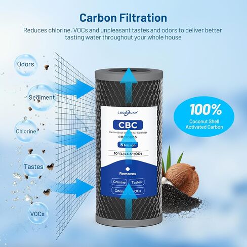 مرحلتان 10 × 4.5 بوصة لرواسب المنزل بالكامل وفلتر مياه من كتلة الكربون CTO | مجموعة خرطوشة فلتر مياه 5 ميكرون 10 × 4.5 بوصة لـ WGB21B، FP15B، FC15B، F2WGB21B، F4WGB21B ونظام تنقية المياه على مرحلتين in Kuwait