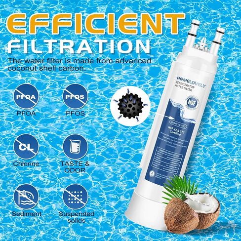 فلتر مياه FPPWFU01 وفلتر هواء PureAir AF-2 FRGPAAF2، 3 كومبو | بديل لفريجيدير FRFS2823AS، FRFS2823AD، GRFS2853AF، GRFS2853AD، FRFC2323AS، GRFC2353AF، PRFC2383AF، PRFS2883AF in Kuwait