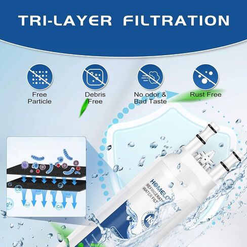 فلتر مياه FPPWFU01 وفلتر هواء PureAir AF-2 FRGPAAF2، 3 كومبو | بديل لفريجيدير FRFS2823AS، FRFS2823AD، GRFS2853AF، GRFS2853AD، FRFC2323AS، GRFC2353AF، PRFC2383AF، PRFS2883AF in Kuwait