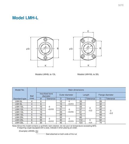 المحامل الخطية LMH10LUU LMH10L حواجز توجيهية in Kuwait