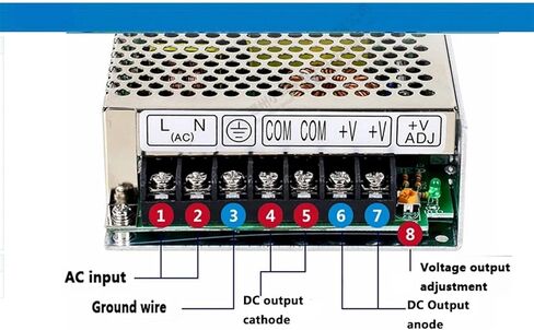 Switching Smps Power Supply 145W 24v 6A,Single Output Watt Power Supply for Led Driver,Voltage Converter AC110V/220v to Dc 24v in Kuwait