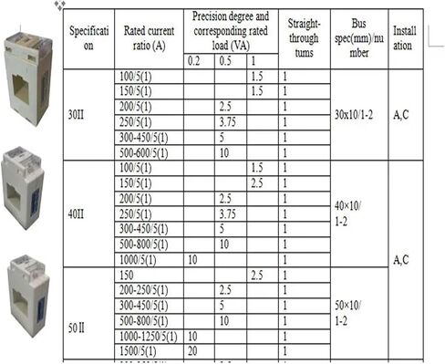 AKH-0.66-50II محول التيار (التيار الأساسي 3000A) in Kuwait