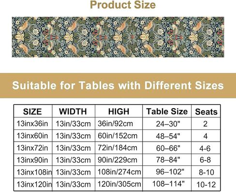 Vintage Morris Style Bird and Floral Table Runner 13x36 Inch, Small Botanical Linen Table Runner with Strawberry Motif, Victorian Style Rustic Farmhouse Table Decor, Washable in Kuwait