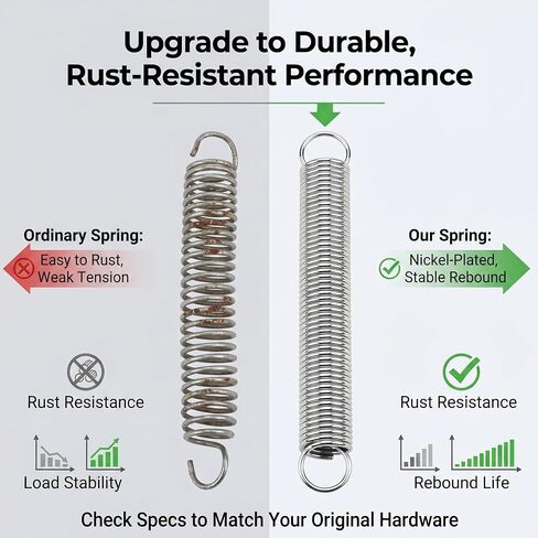 9645 Extension Spring, Spring Steel Construction, Nickel-Plated Finish, 0.105 GA x 1-1/8 in. x 16 in., Closed Single Loop ，1-Pack in Kuwait