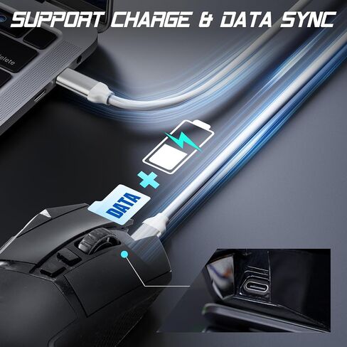 محول USB-C متوافق مع ماوس الألعاب اللاسلكي Logitech G502، محول Micro USB إلى Type-C | ملاءمة خاصة بالطراز | دعم الشحن ومزامنة البيانات | 3-التثبيت الثاني | 10K+ متانة in Kuwait
