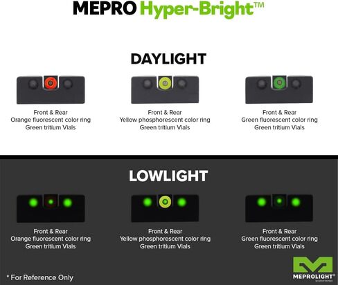 مجموعة مسدس Meprolight Hyper-Bright Kimber 1911 Pistol Sight، حلقة برتقالية ثابتة/نقطة خضراء، إضاءة التريتيوم (0412183131) in Kuwait