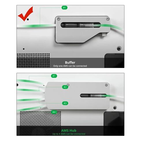 مجموعة ترقية Immdinogo AMS 2Pro لـ BambuLab X1/X1C/X1E/P1P/P1S: محول تحويل الطاقة 24 فولت 4 أمبير مع كابل حافلة عازلة الفتيل - 4 سنون موصل أنبوب PTFE ملحقات الطابعة ثلاثية الأبعاد in Kuwait