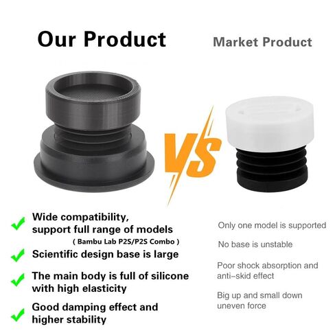 Vibration Absorbing Pad for Bambu Lab P2S/P2S Combo Foot Mat Silicone Anti Slip and Shock Absorbent Lab P2S 3D Printer Feet in Saudi Arabia