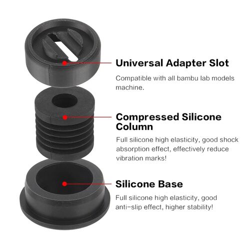 Vibration Absorbing Pad for Bambu Lab P2S/P2S Combo Foot Mat Silicone Anti Slip and Shock Absorbent Lab P2S 3D Printer Feet in Saudi Arabia
