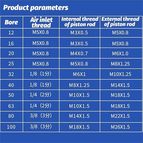 Square Pneumatic Mini Cylinder Adjustable SDAJ63-20-20 SDAJ80-30-20 SDAJ80-40-20 with/Without Magnetism(SDAJ80-15-10,NO Magnet) in Kuwait