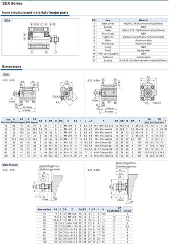 Square Pneumatic Mini Cylinder Adjustable SDAJ63-20-20 SDAJ80-30-20 SDAJ80-40-20 with/Without Magnetism(SDAJ80-15-10,NO Magnet) in Kuwait
