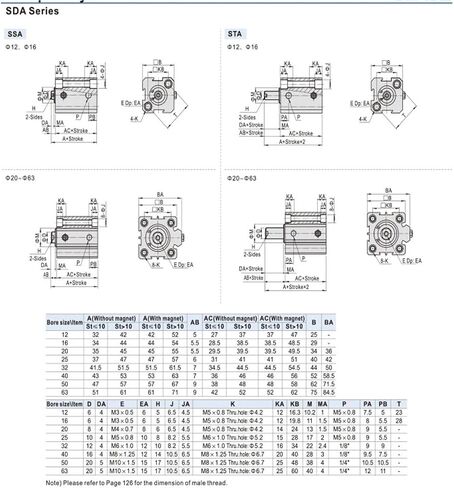 Square Pneumatic Mini Cylinder Adjustable SDAJ63-20-20 SDAJ80-30-20 SDAJ80-40-20 with/Without Magnetism(SDAJ80-15-10,NO Magnet) in Kuwait