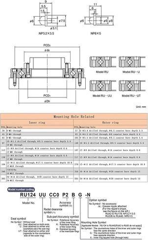1 قطعة أسطواني متقاطعة RU28 RU42 RU66 RU85 RU124 RU148(RU148-X) in Kuwait