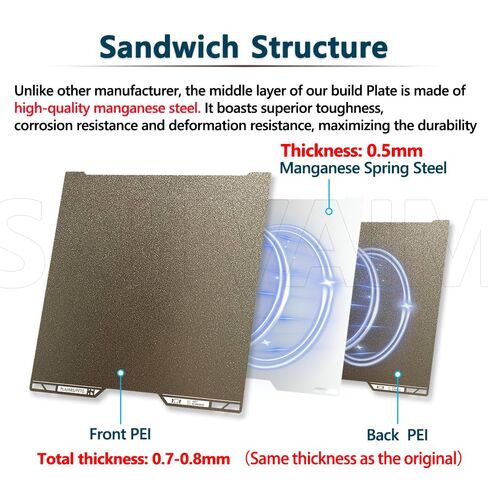 نفس OEM للوحة PEI المزخرفة من Bambu Lab A2L/H2C مع رمز QR، 335x346.5 مم مزدوجة الجوانب مرنة من الفولاذ الزنبركي المغناطيسي مطبوعة على السرير PEI لطابعة Bambu Lab H2C/A2L ثلاثية الأبعاد (ذهبي) in Kuwait