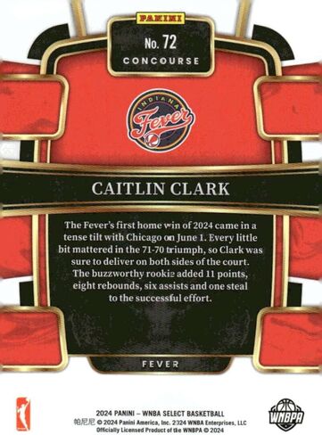 2024 Panini WNBA Select #72 Caitlin Clark Indiana Basketball Rookie Card - Sportscard Superstore in Kuwait