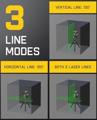 Fanttik D2 Pro Green Laser Level with 43.2" Tripod, Self-Leveling Green Cross Line Laser with LED Display, Type-C Rechargeable, 130° Vertical Beam Spread Cover in Kuwait