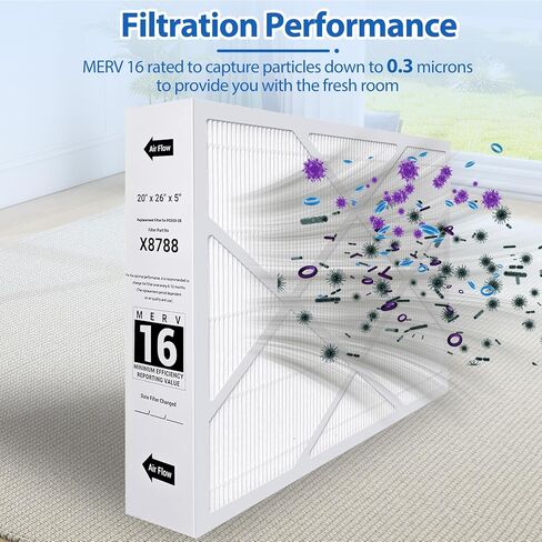 قطعتان فلتر بديل X8788 MERV 16 مقاس 20 × 26 × 5 بوصة متوافق مع Lennox MERV16 وPCO20-28، فلتر فرن تنظيف الكربون 16، X8788 merv 16، أبيض in Kuwait