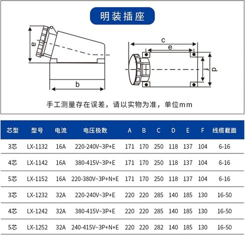 1 Pcs Blue 16A 32A IP67 Industrial Plug and Socket Three Hole Four Hole Five Hole Straight Seat Concealed Industrial Socket(LX 1132-3 core16A) in Kuwait