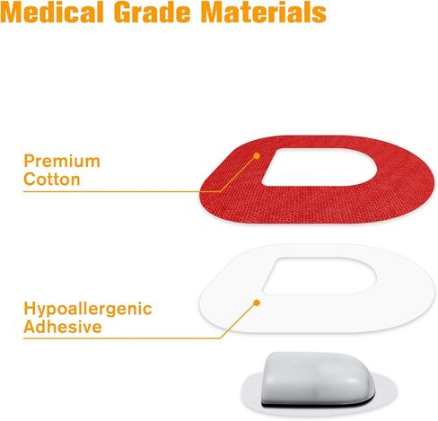 Omnipod 5 Overpatches 40 حزمة من الرقع اللاصقة المقاومة للماء لـ Omnipod، زملاء قرنة قابلة للتنفس ومرنة، Omni Pod 5 طبقة لاصقة لحماية البقاء لفترة طويلة، متعددة الألوان in Kuwait