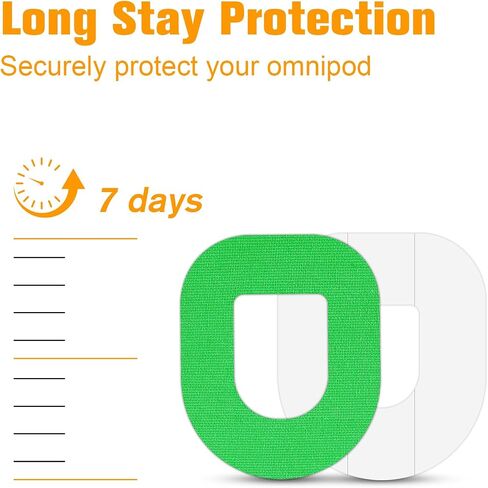 Omnipod 5 Overpatches 40 حزمة من الرقع اللاصقة المقاومة للماء لـ Omnipod، زملاء قرنة قابلة للتنفس ومرنة، Omni Pod 5 طبقة لاصقة لحماية البقاء لفترة طويلة، متعددة الألوان in Kuwait