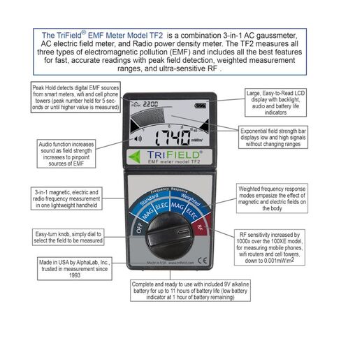 Trifield EMF Meter Bundle, TF2 and EM100 Models with Carrying Cases, Save $36 When You Bundle The Two Best-Selling EMF Meters by AlphaLab, Inc., Made in USA in Kuwait